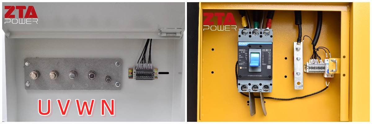 Generator Set UVWN Connection Panel
