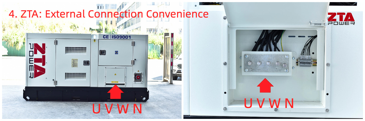 Genertor Set U V W N Connection Pad